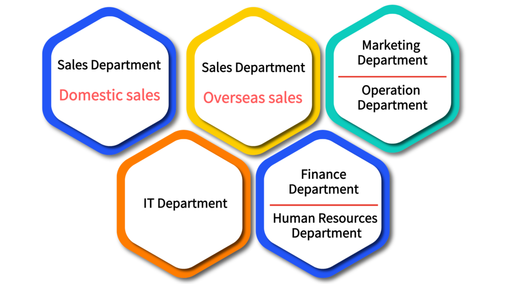 department of China Top Freight