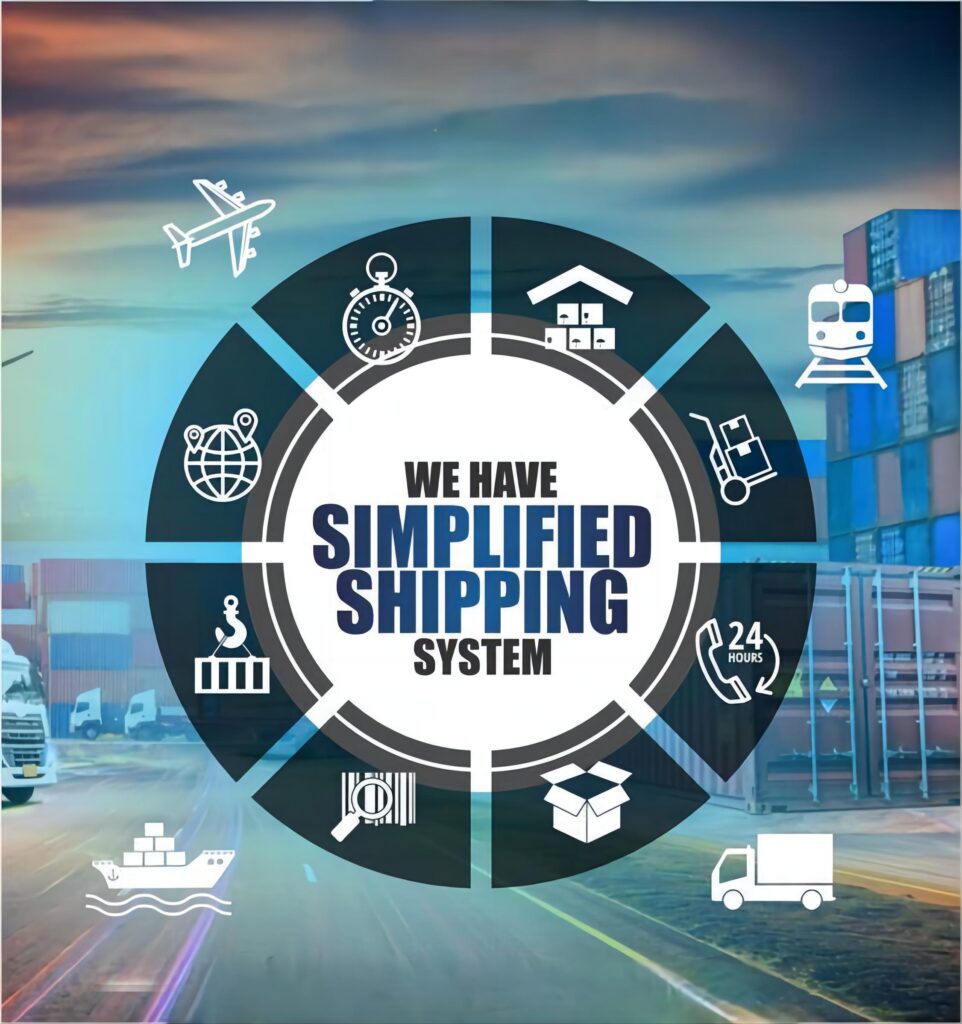 What is DDP Shipping from China to the Spain?