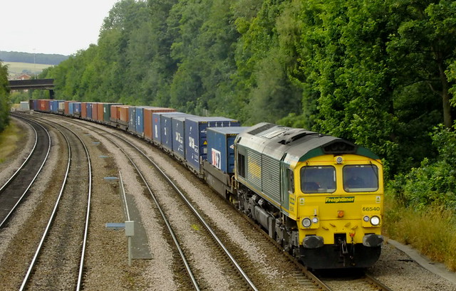 best rail freight from Shenzhen to UK