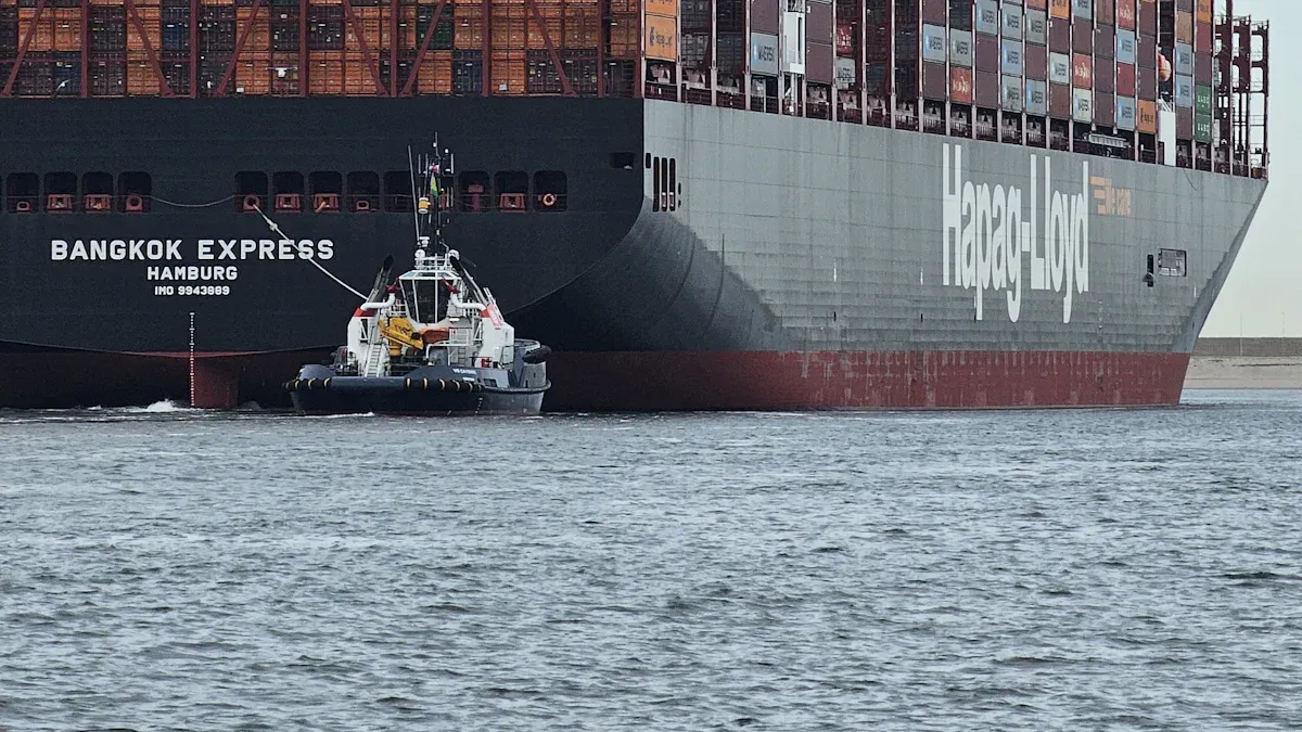 20GP FCL transit time for machinery from China to Texas