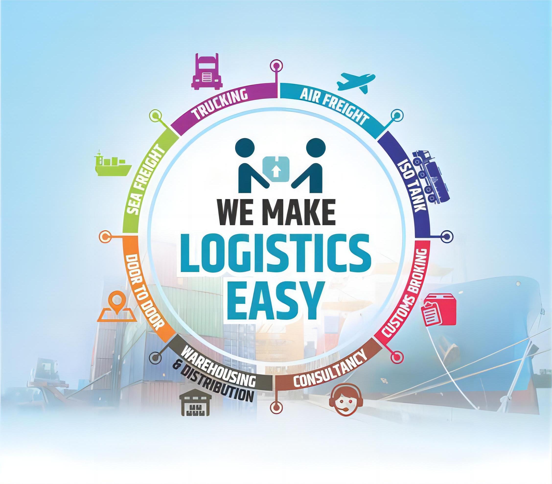 Global logistics network connecting China to Europe and USA